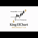 King ElChart Breakout trading robot logo