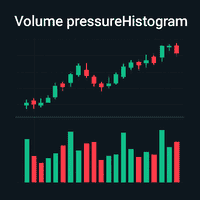 VolumePressureinHistogramVPH trading robot logo