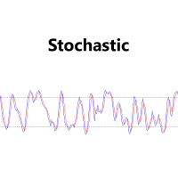 NZH Stochastic trading robot logo