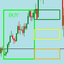 Block indicator trading robot logo
