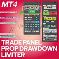 Trade Panel Prop Firm Drawdawn Limiter Pro in MT4 trading robot logo