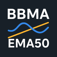 BB and EMA 50 trading robot logo
