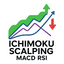 Ichimoku Trend Scalper trading robot logo