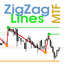 ZigZag Lines MTF trading robot logo