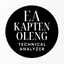 Kapten Oleng Technical Analyzer trading robot logo