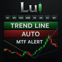 Lui Trendline Auto MTF Alert trading robot logo