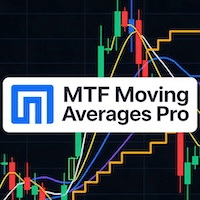 MTF Moving Averages Pro trading robot logo
