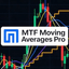 MTF Moving Averages Pro trading robot logo