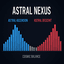 Astral Nexus trading robot logo