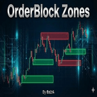 OrderBlock Zones MT5 Conservative Strategy Tester result, 8.94% simulated ROI