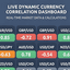 Currency Correlation Matrix Dashboard trading robot logo