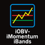 Momentum OBV on Bands Array trading robot logo