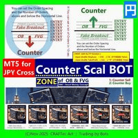 MT5 Counter SELL Bot Script for JPY Cross trading robot logo