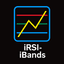 RSI on iBands Array trading robot logo