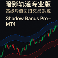 ShadowBandsMT4 trading robot logo