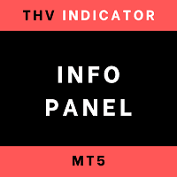 THV Info Panel MT5 Conservative Strategy Tester result, 8.94% simulated ROI