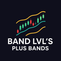 Bands Levels Plus Bands trading robot logo