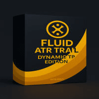 Fluid ATR Trail Adaptive TP Target Aggressive Strategy Tester result, -32.5% simulated ROI