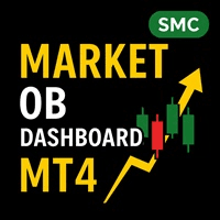 Market Structure Order Block Dashboard MT4 trading robot logo