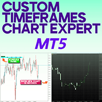 Custom Timeframes Chart Expert For MT5 trading robot logo