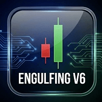 Engulfing Pattern EA v6 trading robot logo