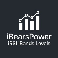 MA Levels Bands iBearsPower trading robot logo