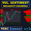 Volume Sentiment Breakout Channels MT5 Scanner trading robot logo