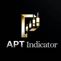 Apt Indicator MT5 Conservative Strategy Tester result, 8.97% simulated ROI