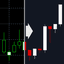 Ast ChartTheme Dark for MT4 trading robot logo