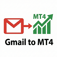 Gmail to MT4 trading robot logo