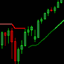 Hilo Power trading robot logo