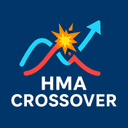 HMA Crossover trading robot logo