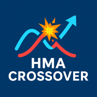 HMA Crossover Conservative Strategy Tester result, 8.97% simulated ROI