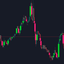 Volume FVG trading robot logo