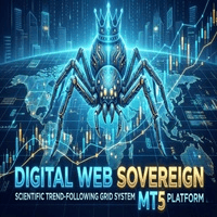 Digital Web Sovereign AI Conservative Strategy Tester result, 8.97% simulated ROI