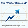 Range Vector Fibo Logic