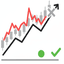 Smart Position Size Pending Order Trading Tool trading robot logo