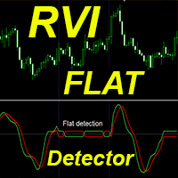 RVI Flat Detector mr trading robot logo