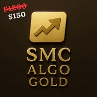 SMC Algo Gold Aggressive Strategy Tester result, -32.44% simulated ROI