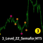 The original 3 Level ZZ Semafor for MT5 trading robot logo