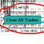 Close All Entry trading robot logo
