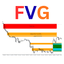 Luta Fair Value Gap Detector trading robot logo
