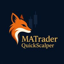 MATrader QuickScalper trading robot logo