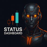 Status Dashboard Conservative Strategy Tester result, 8.99% simulated ROI