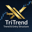 TriTrend trading robot logo