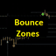YF Bounce Zones trading robot logo