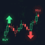 Edri extreme points Buy Sell trading robot logo