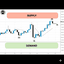 Swing Supply Demand trading robot logo