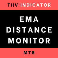 THV Ema Distance Monitor MT5 Conservative Strategy Tester result, 9.02% simulated ROI