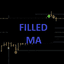 YF Filled Moving Averages trading robot logo